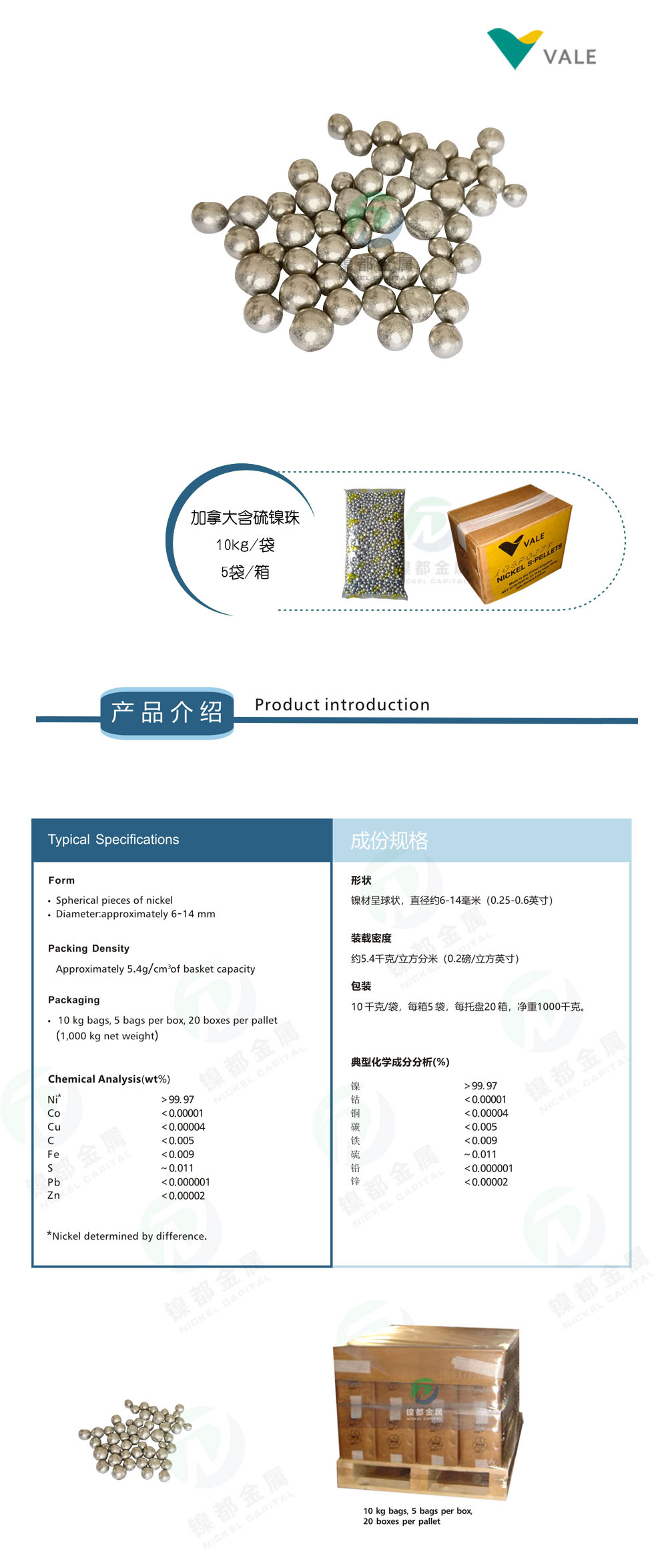 加拿大含硫镍珠详情图.jpg